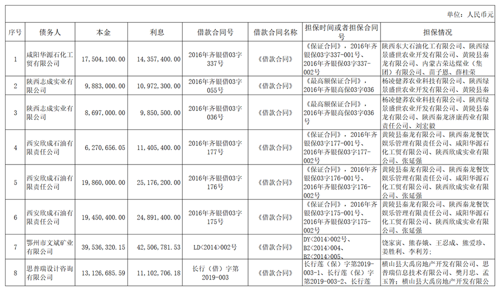 处置公告五户_副本.png